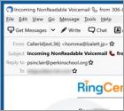RingCentral Email oplichting