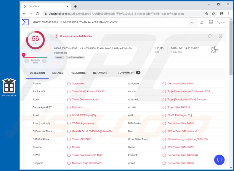 Legion Loader malware detecties in VirusTotal