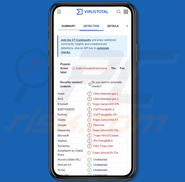 Triangulation malwaredetecties ingeschakeld VirusTotal