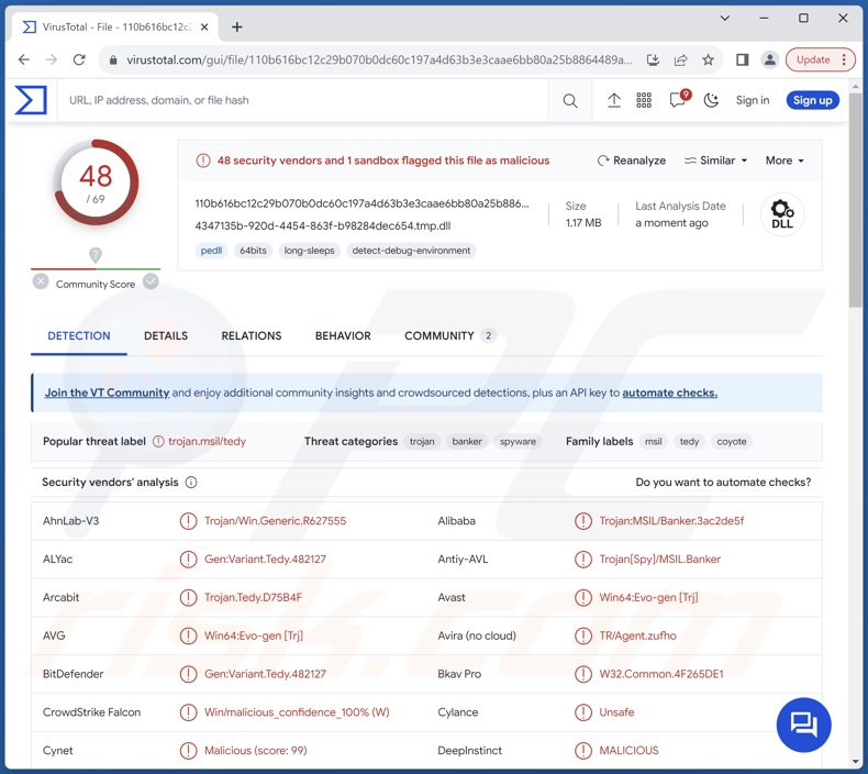 Coyote malware detecties op VirusTotal