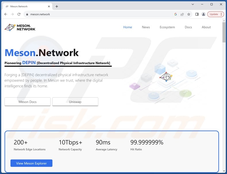 Meson ($MSN) Airdrop Claim echte website oplichterij (meson.network)