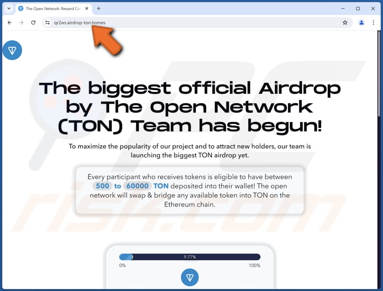 Toncoin (TON) Airdrop oplichterij