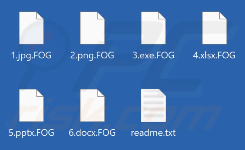 Bestanden versleuteld door Fog ransomware (.FOG extensie)