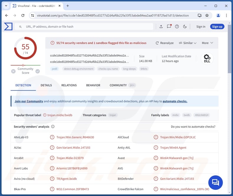 Warmcookie malware detecties op VirusTotal