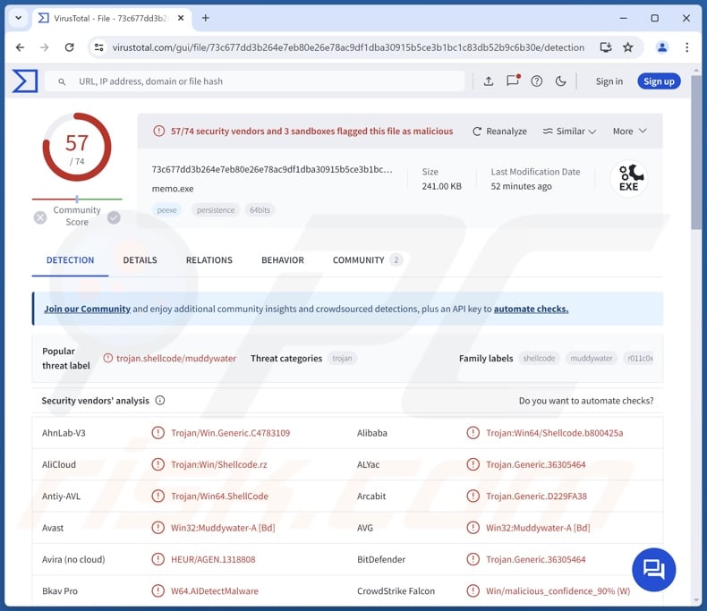 BugSleep malware detecties op VirusTotal