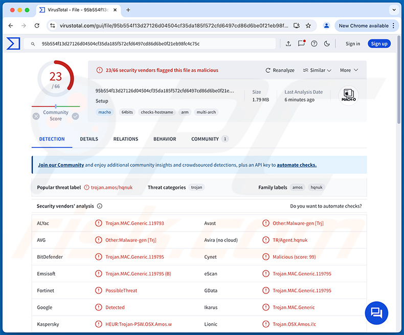 Banshee malware detecties op VirusTotal