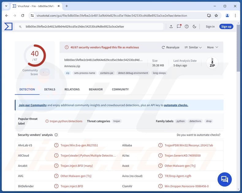 Amnesia malware detecties op VirusTotal