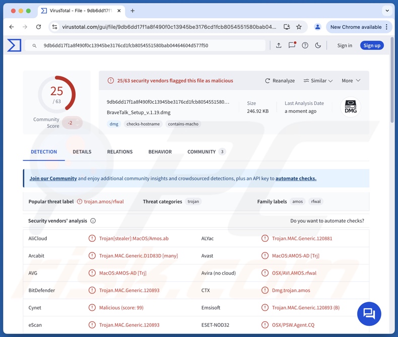 Multiverze malwaredetecties op VirusTotal