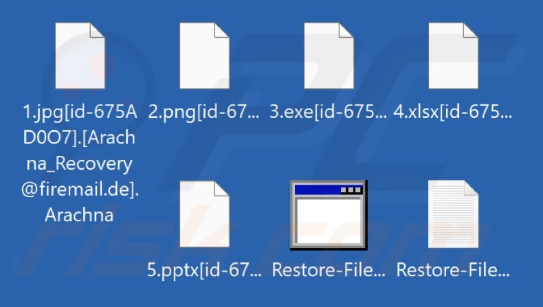 Bestanden versleuteld door Arachna ransomware (.Arachna extensie)