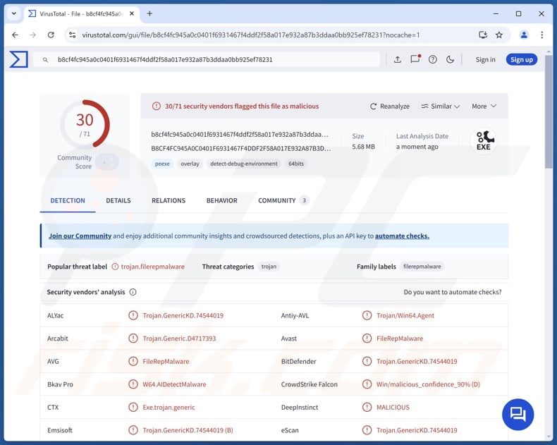 CryptoAITools malwaredetecties op VirusTotal