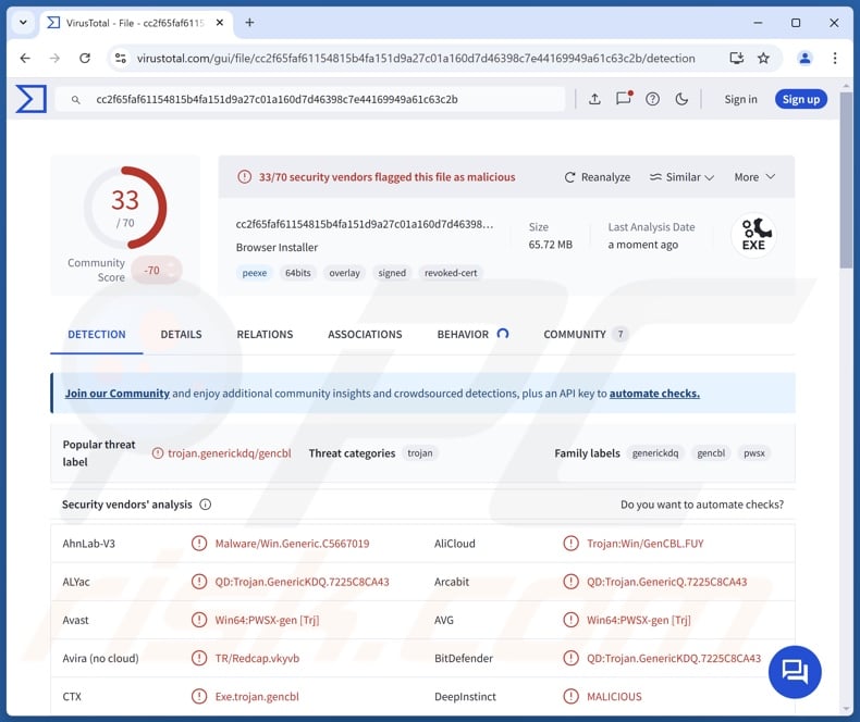 CoinLurker malwaredetecties op VirusTotal