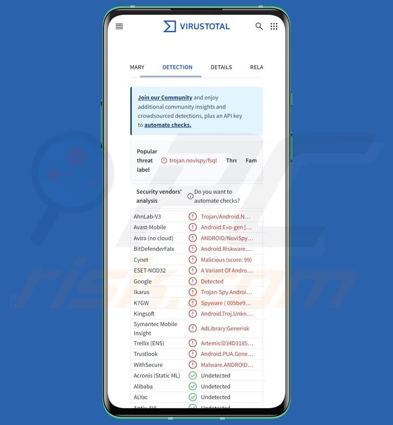 NoviSpy malware detecties op VirusTotal