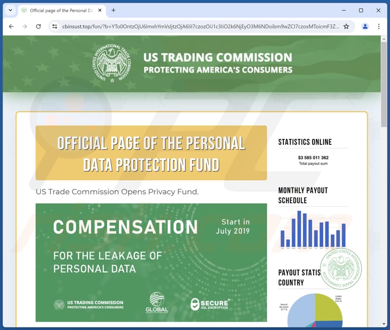 US Trade Commission Compensation oplichterij