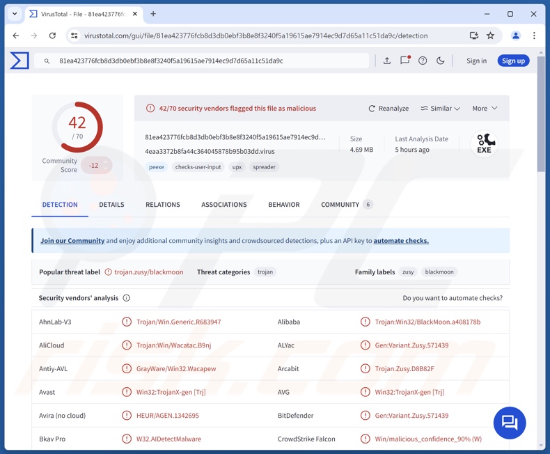 BlackMoon malware detecties op VirusTotal