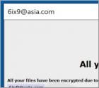 6ix9 Ransomware