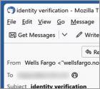 Wells Fargo - Card Activity Verification Email Oplichting