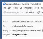 EUROMILLONES LOTERIA INTERNATIONAL Email Oplichting