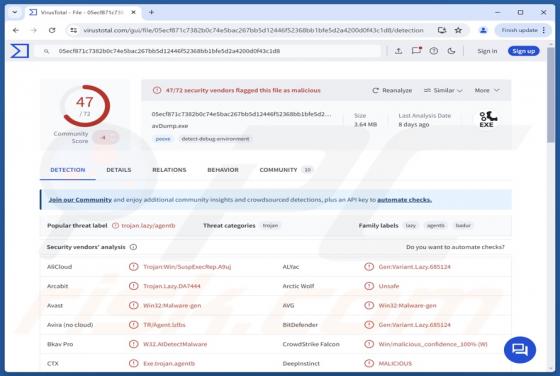 CastleLoader Malware