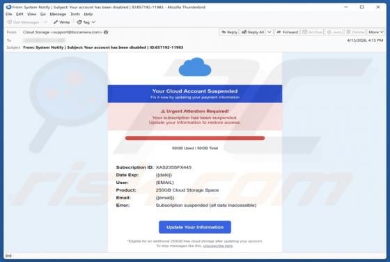 Your Cloud Account Suspended e-mailfraude