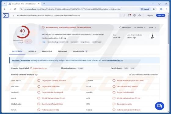 NWHStealer malware