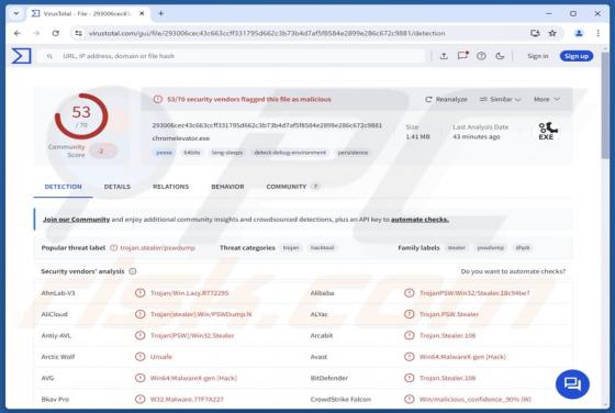 LofyStealer malware